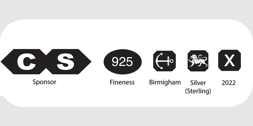 What do the hallmarks mean on your Conway Stewart fountain pen? conwaystewart.com What do the hallmarks mean on your Conway Stewart fountain pen? conwaystewart.com